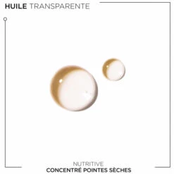 Concentré Pointes Sèches Nutritive Kérastase 50ML -Soins Capillaires Boutique concentre pointes seches nutritive kerastase 50ml 5