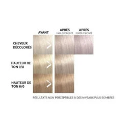 Masque Colorant Lilac Frost Color Fresh Mask Wella 150ML 9 Masque Colorant Lilac Frost Color Fresh Mask Wella 150ML -Soins Capillaires Boutique masque colorant lilac frost color fresh mask wella 150ml 1 2