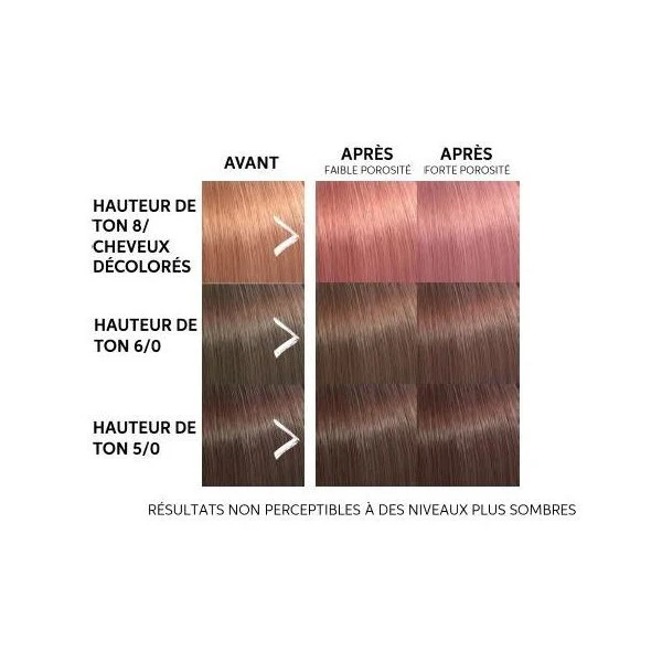 Masque Colorant Rose Blaze Color Fresh Mask Wella 150ML 3 Masque Colorant Rose Blaze Color Fresh Mask Wella 150ML – Image 3