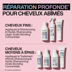 Routine Cheveux Fins Acidic Bonding Concentrate Redken -Soins Capillaires Boutique routine cheveux fins acidic bonding concentrate redken 5